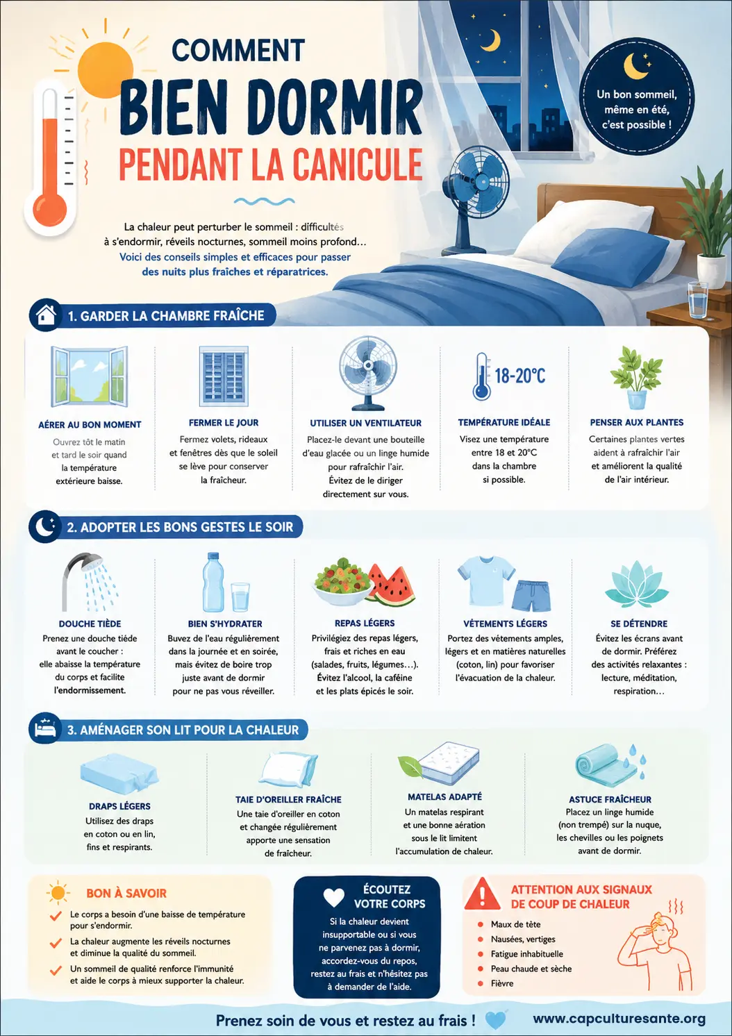 Comment bien dormir pendant la canicule - infographie
