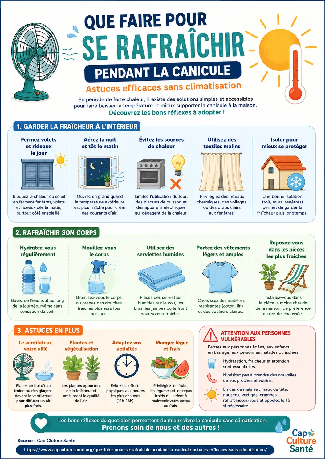 Que faire pour se rafraîchir pendant la canicule - Infographie